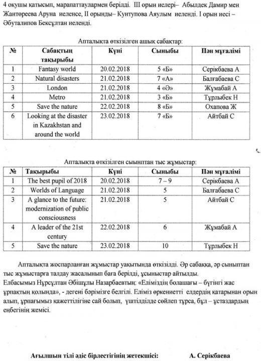 Мерекел3к 3с-шаралар