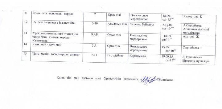 Тіл - бірліктің  кілті
