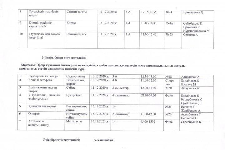 Еркін елдің  ертеңі - кемел  білімде атты апталықтың жұмыс жоспары