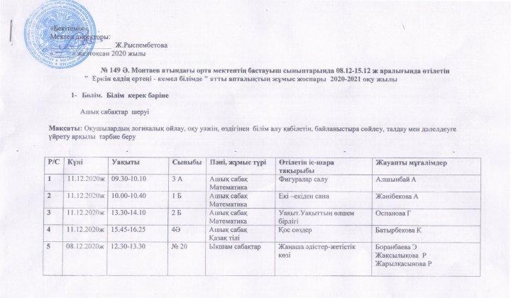 Еркін елдің  ертеңі - кемел  білімде атты апталықтың жұмыс жоспары