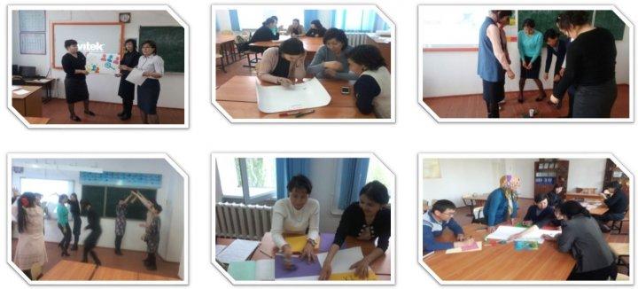 Тәжірибедегі рефлексия