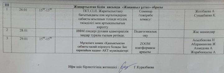 25  қаңтар  күні "STEM -ғылыми-техникалық білімнің негізі" атты ИФМ бірлестігі апталығының ашылуы өтті.