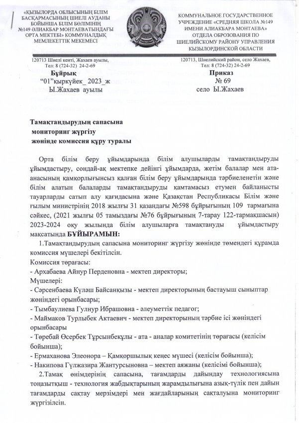 Тамақтандырудың сапасына мониторинг жүргізу жөніндегі комиссия құру